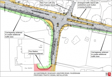 proposal for new junction